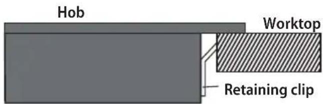 Hob Worktop Retaining clip