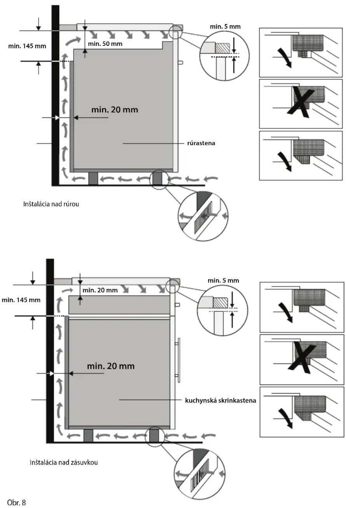 Concept IDV2260 - Pri inštalácii prístroja dodržujte nasledovný postup: - 1