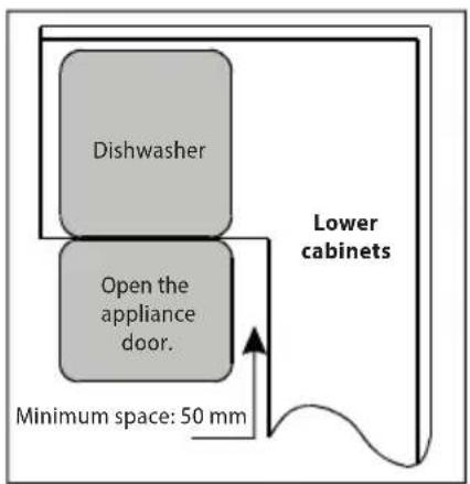 Dishwasher Open the appliance door. Lower cabinets Minimum space: 50 mm