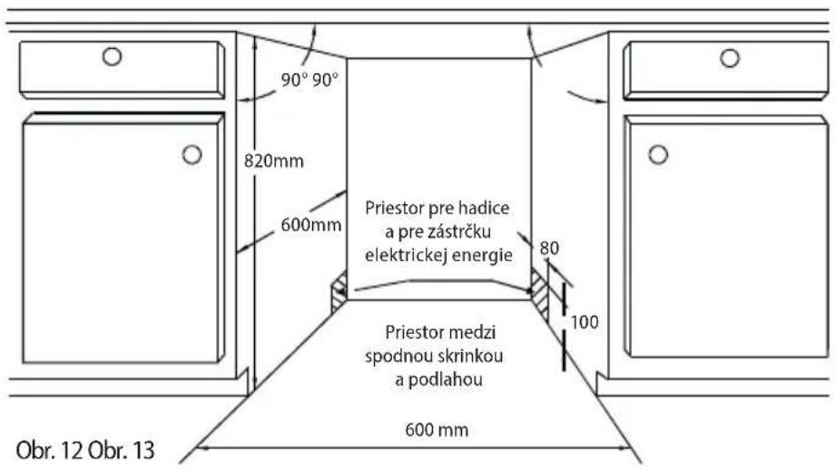 90° 90° 820mm 600mm Priestor pre hadice a pre zástrčku elektrickej energie 80 100 Priestor medzi spodnou skrinkou a podlahou 600 mm Obr. 12 Obr. 13