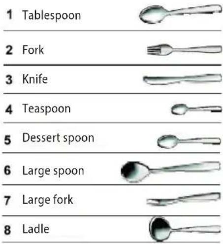 1 Tablespoon 2 Fork 3 Knife 4 Teaspoon 5 Dessert spoon 6 Large spoon 7 Large fork 8 Ladle