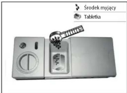 Środek myjący Tabletka