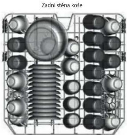 Zadní stěna koše