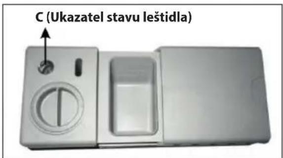 C (Ukazatel stavu leštidla)