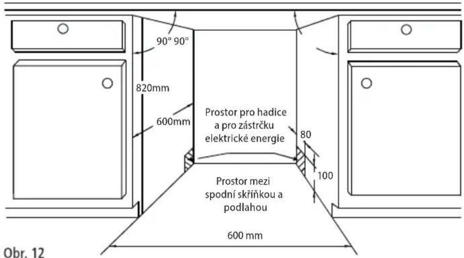 90° 90° 820mm 600mm Prostor pro hadice a pro zástrčku elektrické energie 80 100 Prostor mezi spodní skříňkou a podlahou 600 mm Obr. 12