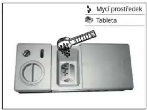 Mycí prostředek Tableta