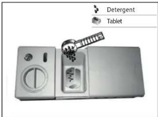 Detergent Tablet
