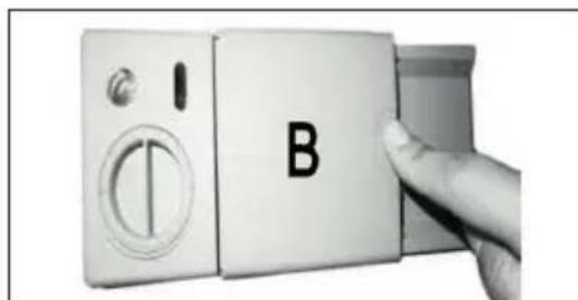 B