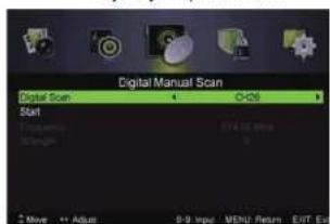 Digital Manual Scan Digital Scan 4 CH26 Start Frequency 0.12 GB/min Duration 0.1 GB/min ↑Move or Adder 0.9 fps MHz/Regm Exit End