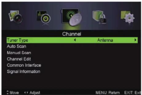 Channel Tuner Type ← Antenna ► Auto Scan Manual Scan Channel Edit Common Interface Signal Information Move ↕ Adjust MENU: Return EXIT: Exit