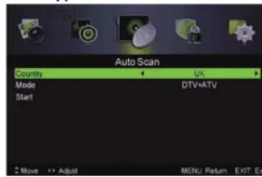 Auto Scan Country UK Mode DTV+ATV Start