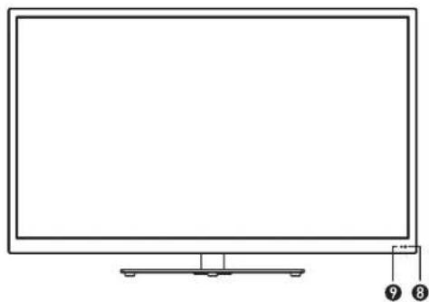 Star-Light 46DM8000 - TELEVIZORUL DVS. LED - 1