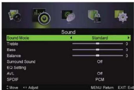 Sound Sound Mode Standard Treble 0 Bass 0 Balance 0 Surround Sound Off EQ Setting AVL Off SPDIF PCM Move Adjust MENU: Return EXIT: Exit
