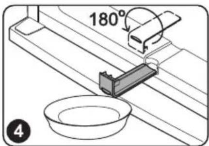 180° 4