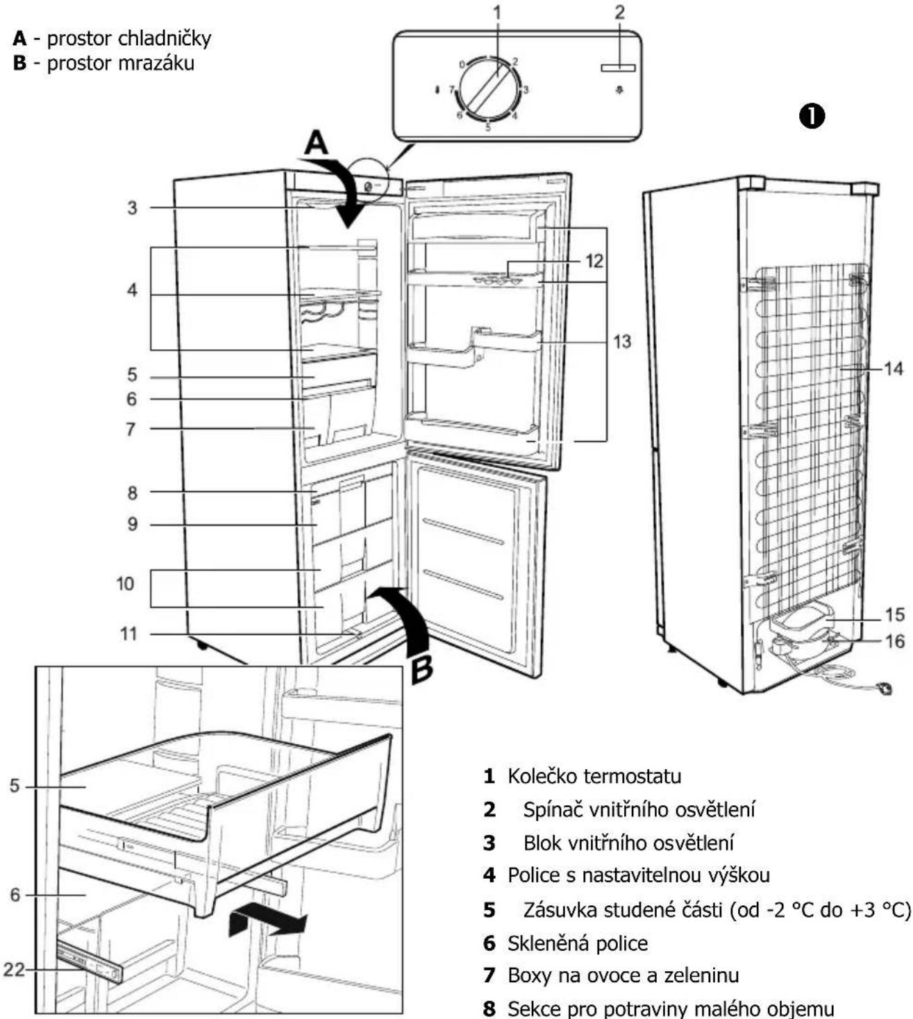 A - prostor chladničky B - prostor mrazáku 1 2 3 4 5 6 7 8 9 10 11 12 13 14 15 16 5 6 22 B 1 Kolečko termostatu 2 Spínač vnitřního osvětlení 3 Blok vnitřního osvětlení 4 Police s nastavitelnou výškou 5 Zásuvka studené části (od -2 °C do +3 °C) 6 Skleněná police 7 Boxy na ovoce a zeleninu 8 Sekce pro potraviny malého objemu