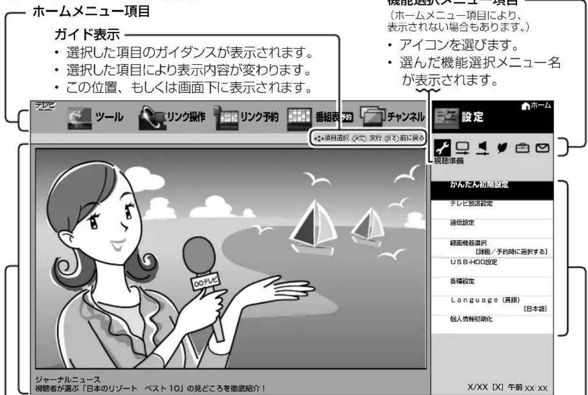 SHARP Aquos 40H30 - ホームメニューの使いかた - 1