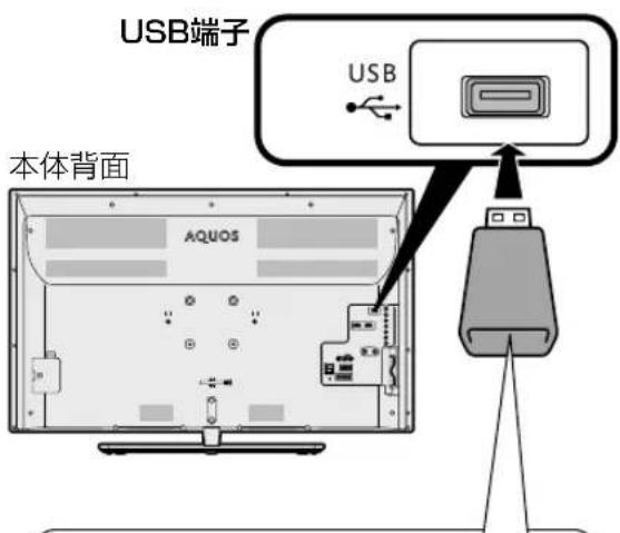 SHARP Aquos 40H30 - カレンダー/時計時に、 スライドショーの写真の 設定をする - 1