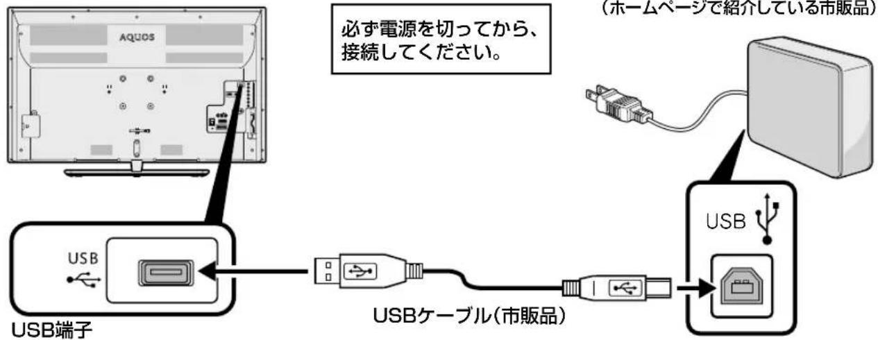 SHARP Aquos 40H30 - USB ハードディスクを つなぐ - 1