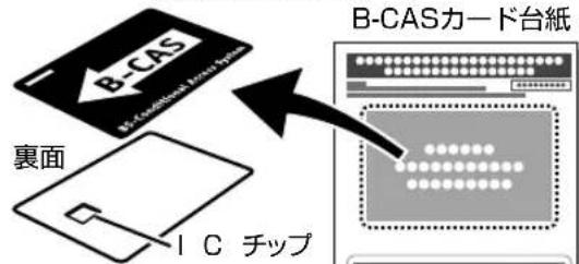 SHARP Aquos 40H30 - クランプと、壁または柱に取り付けたヒートンの穴に、市販の丈夫なひもを通して本機を固定する - 3