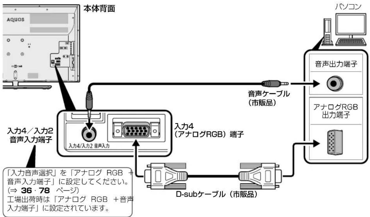 SHARP Aquos 40H30 - 本機をアナログ RGB 出力端子付きパソコンの モニターとして使う場合 (アナログ接続) - 1