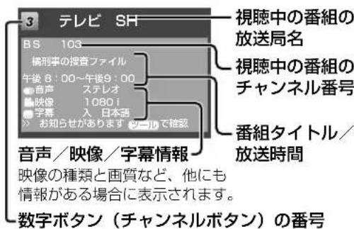 SHARP Aquos 40H30 - 画面表示ボタンを押してチャンネルサインを表示する - 1