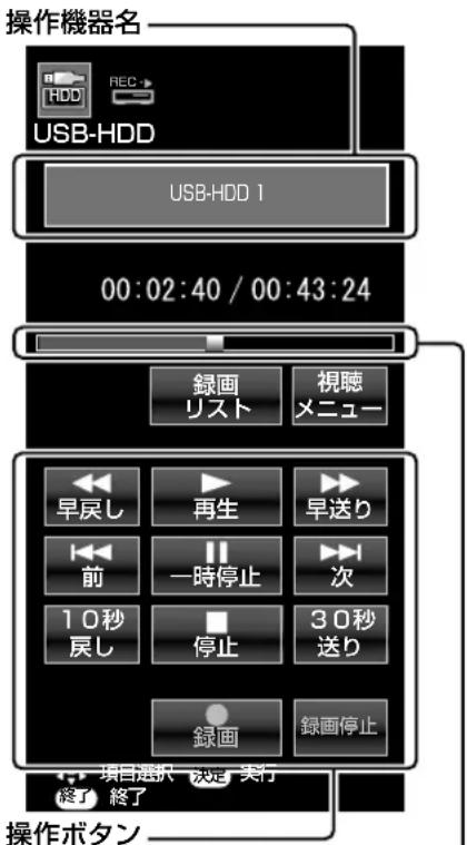 SHARP Aquos 40H30 - 操作したい機能のボタンを選ぶ - 1