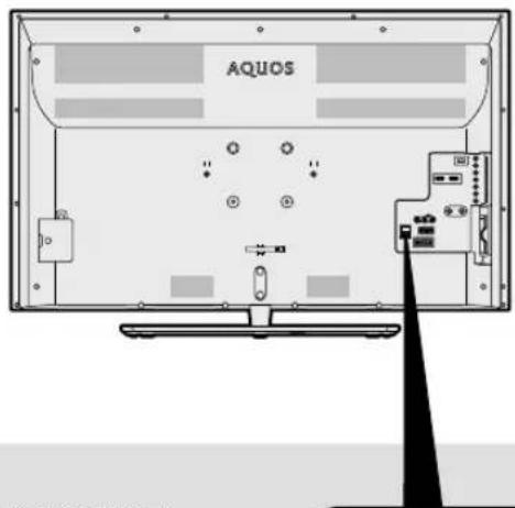 SHARP Aquos 40H30 - LAN に接続する - 1