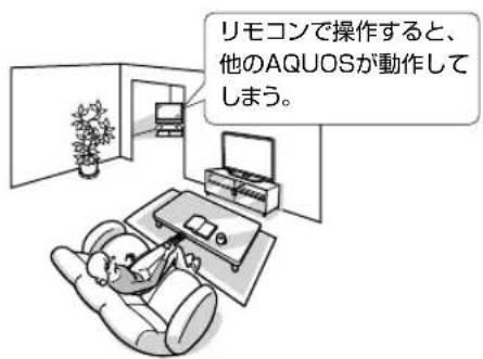 SHARP Aquos 40H30 - リモコン番号とは - 1