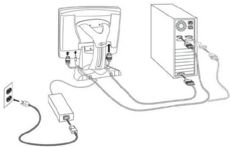 3M MicroTouch M1500SS - CAUTION - 1