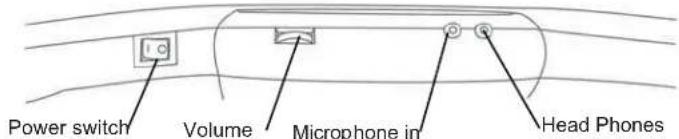 Power switch Volume Microphone in Head Phones