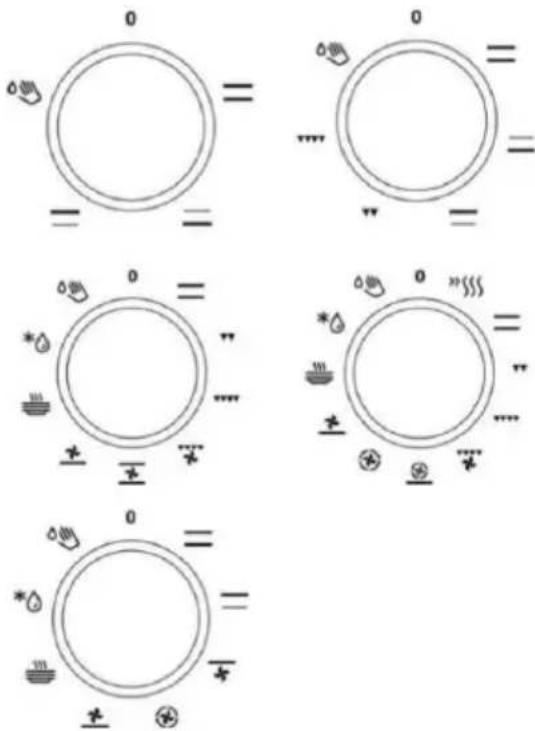 GORENJE EC5341SG - PROVOZ TROUBY - 2