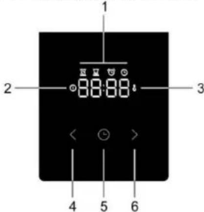 1 2 3 4 5 6