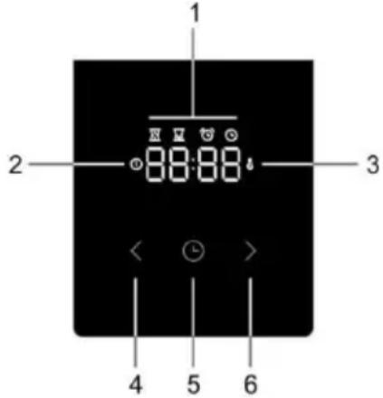 1 2 3 4 5 6