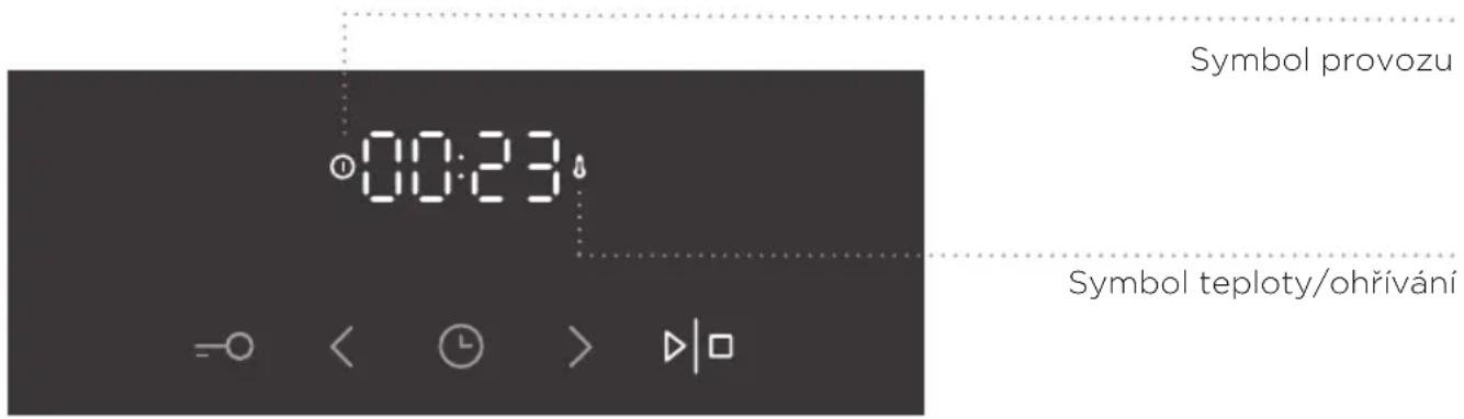 Symbol provozu Symbol teploty/ohřívání