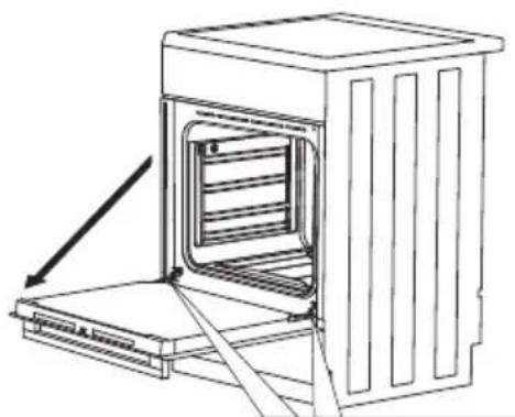 GORENJE K6351XF - VYJMUTÍ A VLOŽENÍ DVÍŘEK TROUBY - 1