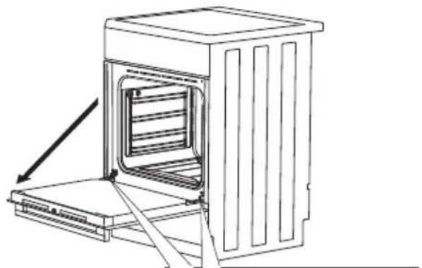 GORENJE EC6352WPA - VYJMUTÍ A VLOŽENÍ DVÍŘEK TROUBY - 1