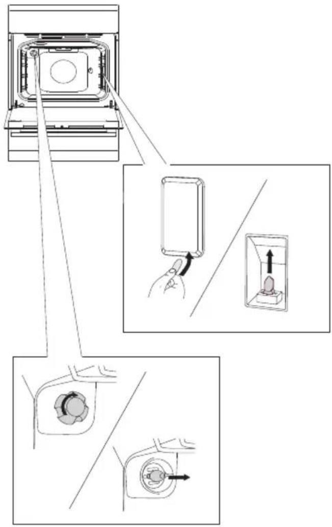 GORENJE EC6352WPA - VÝMĚNA ŽÁROVKY - 1