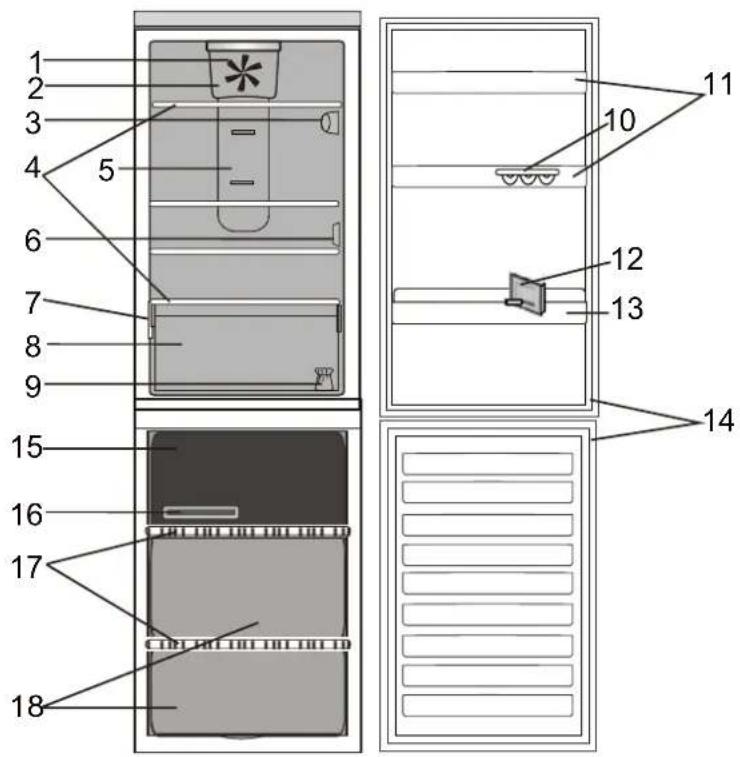 WHIRLPOOL BSNF 8122 W - POPIS PRODUKTU - 1
