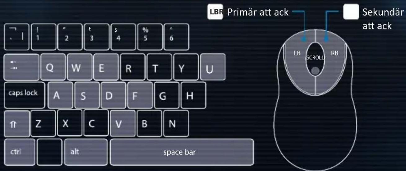 LBR Primär att ack Sekundär att ack LB SCROLL RB alt space bar
