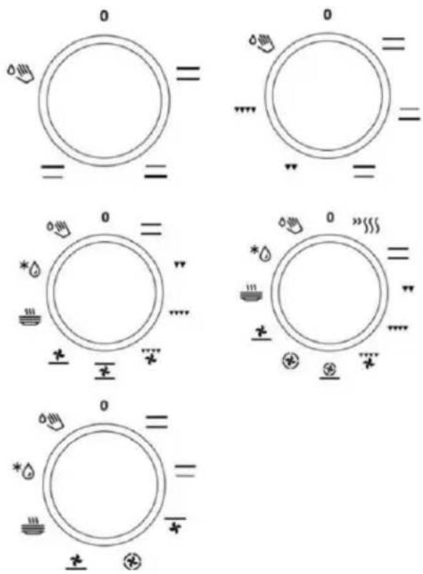 GORENJE K5352WF - PROVOZ TROUBY - 1