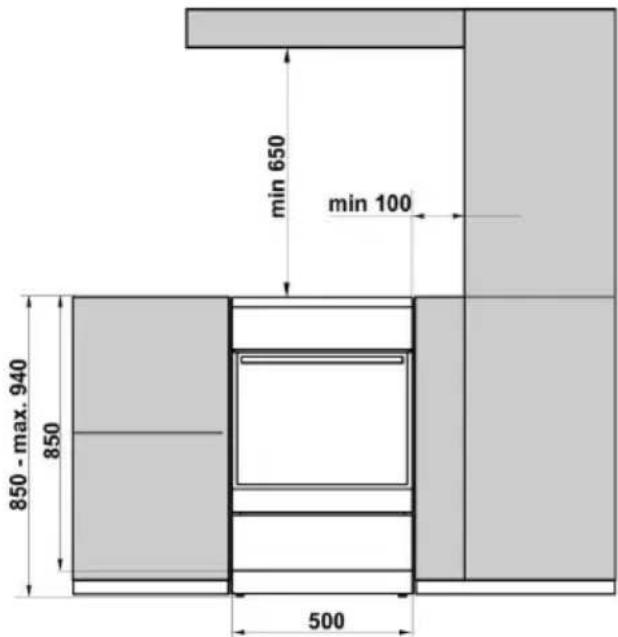 min 650 min 100 850 - max. 940 850 500