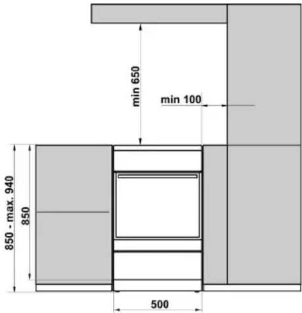 min 650 min 100 850 - max. 940 850 500