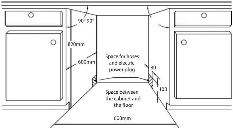 90° 90° 820mm 600mm Space for hoses and electric power plug 80 100 Space between the cabinet and the floor 600mm