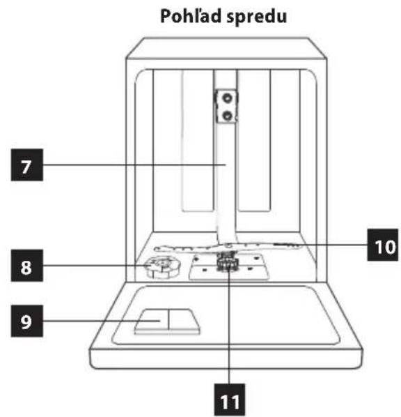 Pohl'ad spedu 7 8 9 10 11