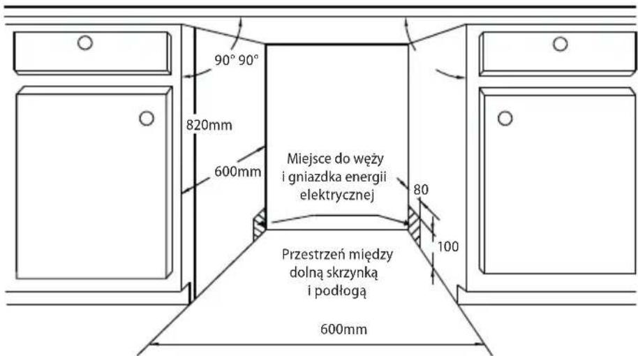90° 90° 820mm 600mm Miejsce do węży i gniazdka energii elektrycznej 80 100 Przestrzeń między dolną skrzynką i podłogą 600mm