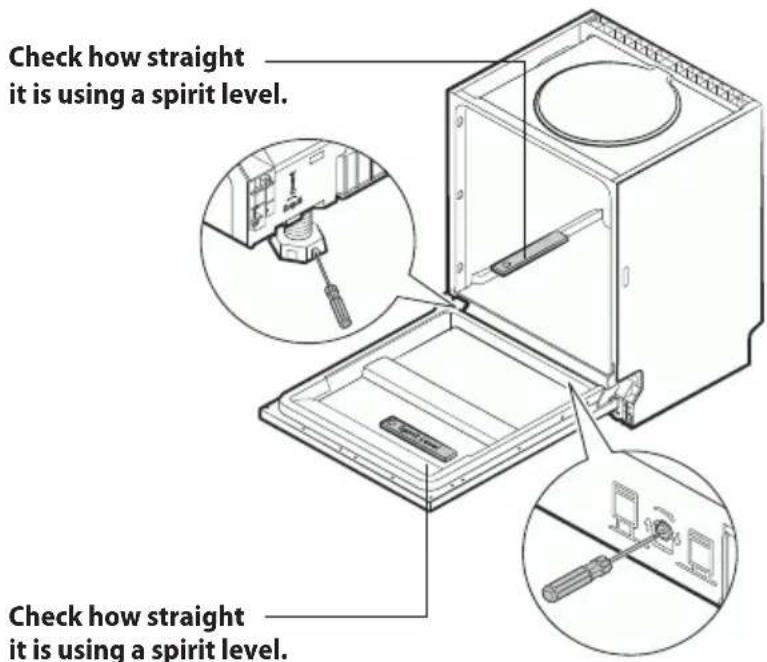 Check how straight it is using a spirit level. Check how straight it is using a spirit level.