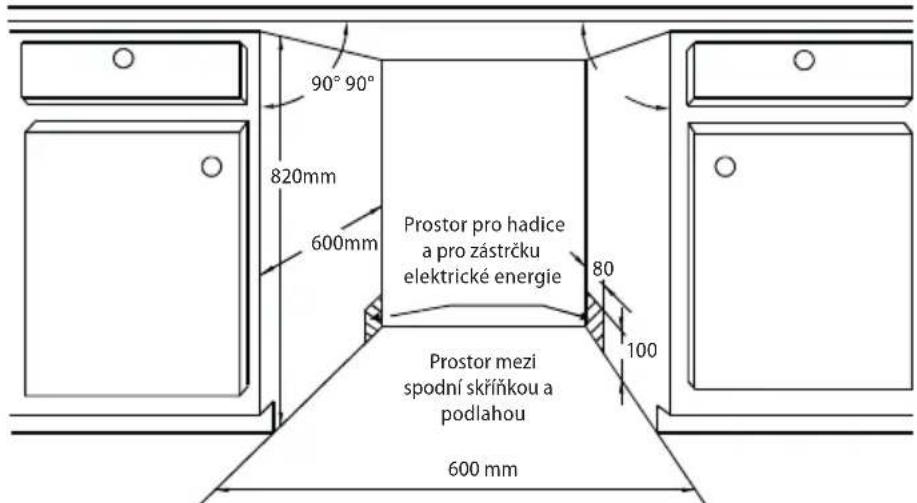 90° 90° 820mm 600mm Prostor pro hadice a pro zástrčku elektrické energie 80 100 Prostor mezi spodní skříňkou a podlahou 600 mm