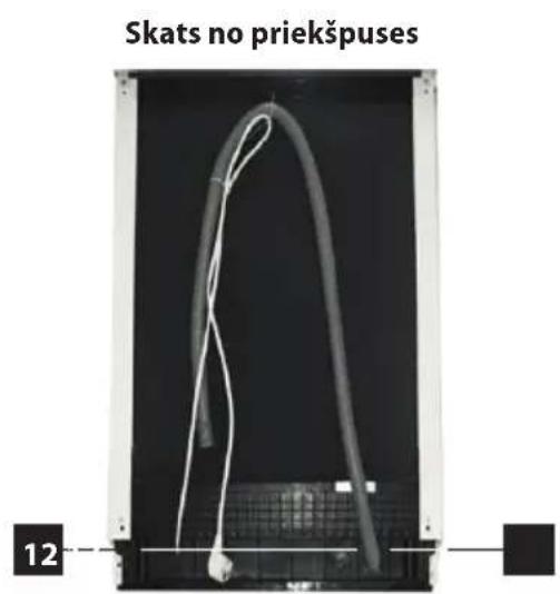 Skats no priekspuses 12