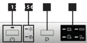1 5 6 P - + - Eco - + - 20
