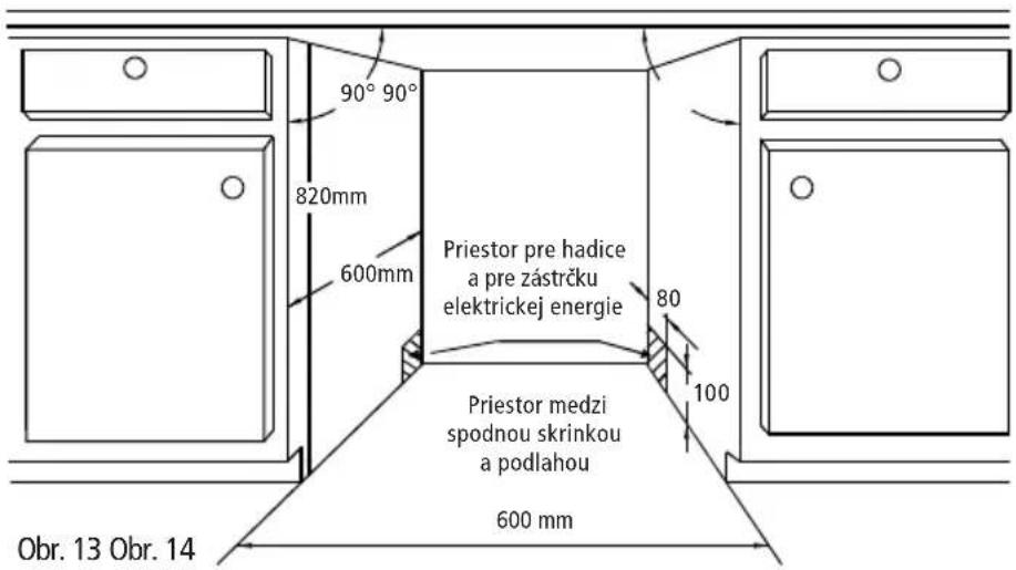 90° 90° 820mm 600mm Priestor pre hadice a pre zástrčku elektrickej energie 80 100 Priestor medzi spodnou skrinkou a podlahou 600 mm Obr. 13 Obr. 14